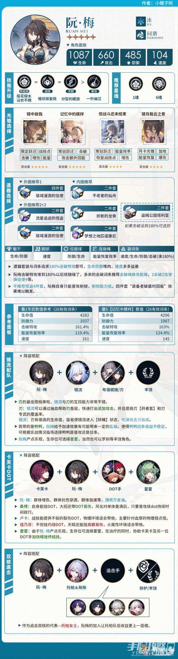 《崩坏星穹铁道》1.6阮·梅一图流全方位攻略指南