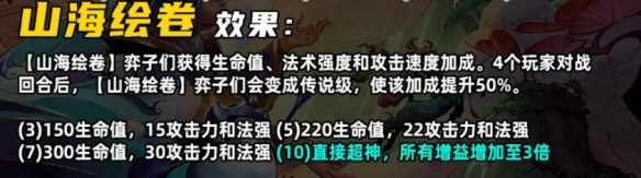 《金铲铲之战》S11山海绘卷羁绊效果介绍