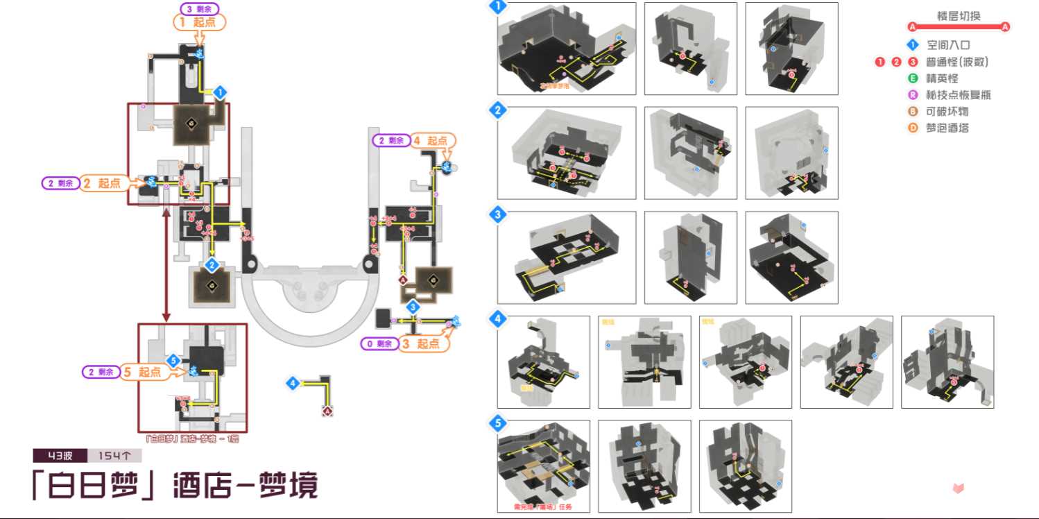 《崩坏星穹铁道》2.1最佳锄地路线分享