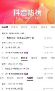 创纪录霸榜700小时？DNF手游满月开启新时代，狂撒福利